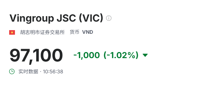 越南在截止时间前向美国提交贸易文件 - 图片1
