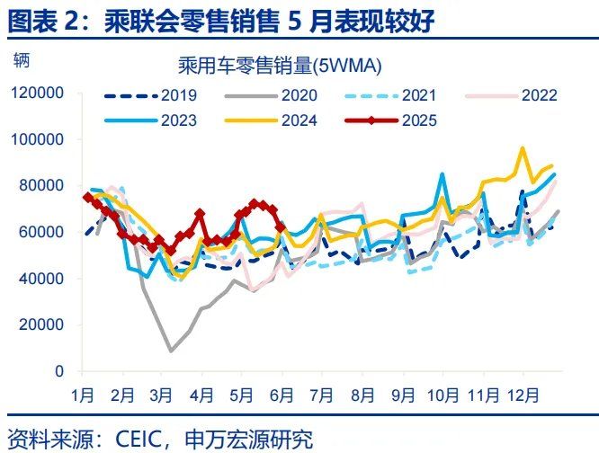 政策性金融工具，“新”在何处？ - 图片2