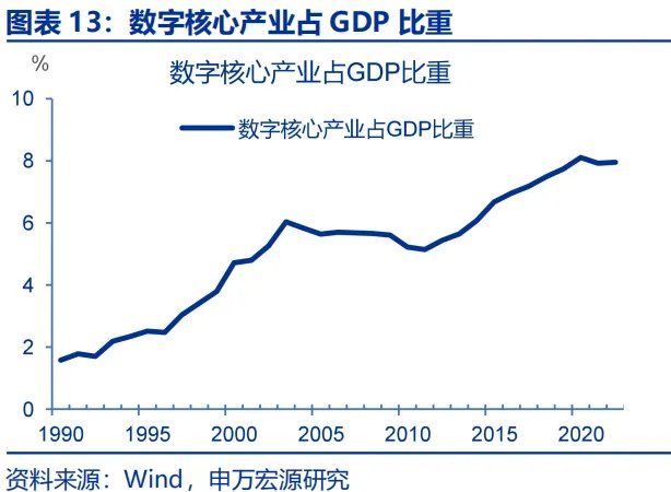政策性金融工具，“新”在何处？ - 图片13