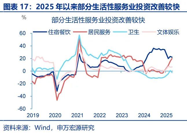 政策性金融工具，“新”在何处？ - 图片17
