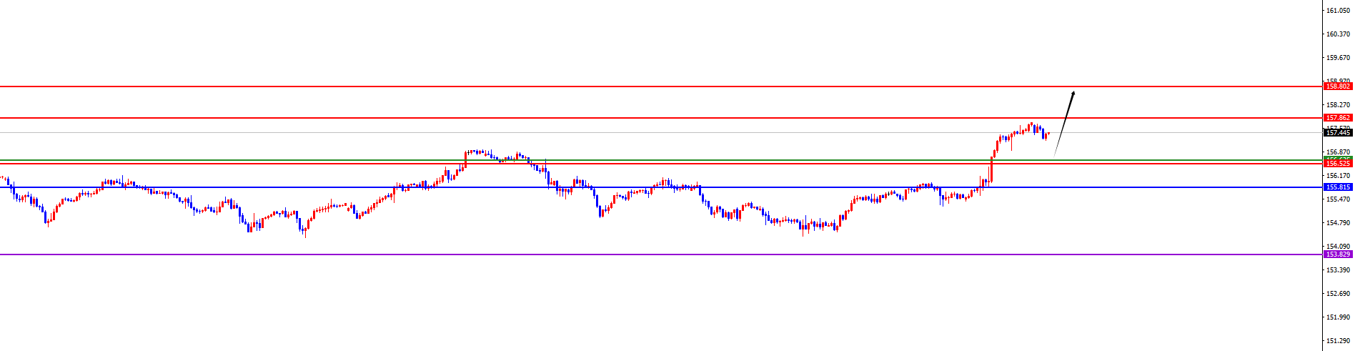 1766375879970905.png 美日.png