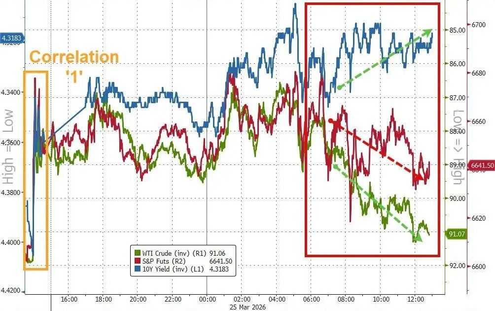 Exness官网-做多时难空亦难！野村策略师“当前宏观波动率，做交易有职业生涯风险”，高盛分析师“现金为王”