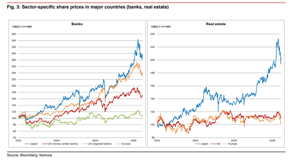  即便“停火”也不等于“正常化	”，2026全球将比预期更“滞胀” - 图片2